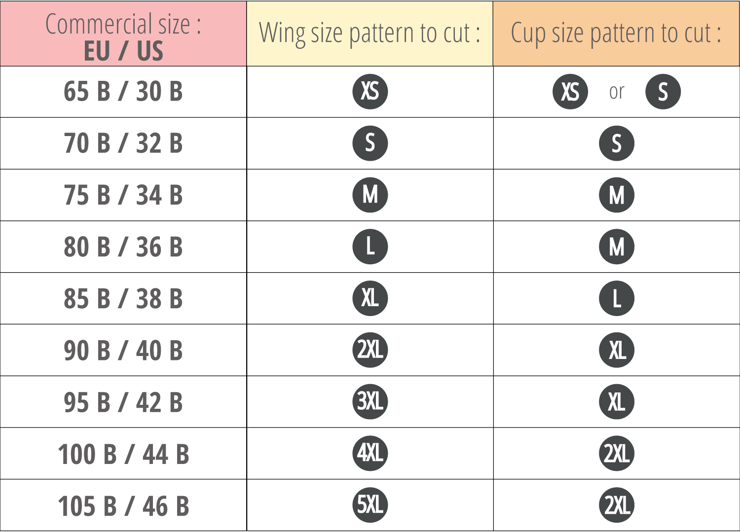 China Bra Size Chart