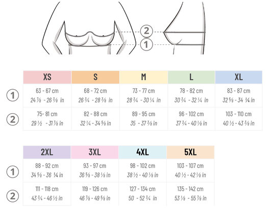 Bra measuring should be standard. There are 2 aspects to bra