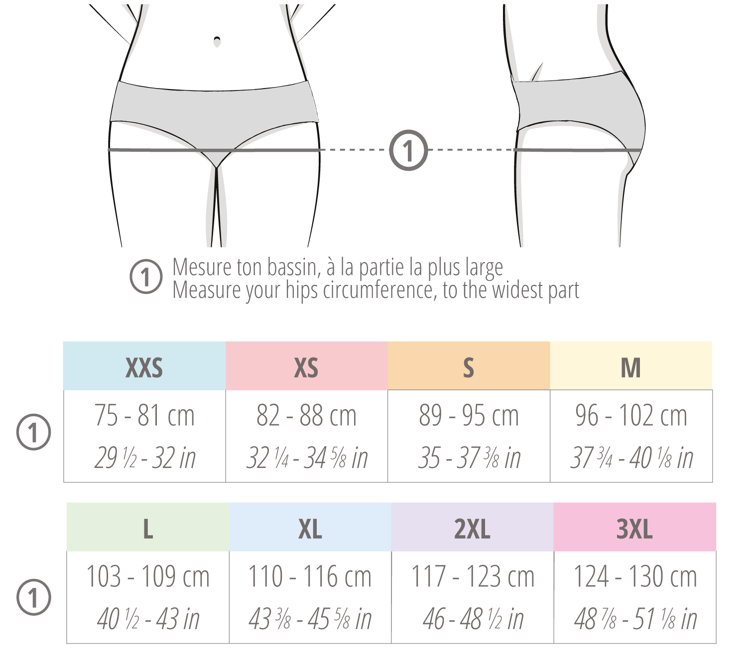 Comment choisir la taille de son slip femmes ? - Guide pratique
